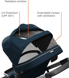 Thule Sleek City Stroller Navy Blue