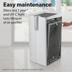 Trusens Performance Series Z-7000 Air Purifier