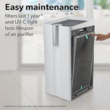 Trusens Performance Series Z-7000 Air Purifier