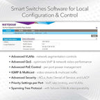 NETGEAR GS324TP 26 Port Gigabit Ethernet Smart Managed Pro PoE Switch
