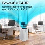 Trusens Performance Series Z-7000 Air Purifier