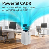 Trusens Performance Series Z-7000 Air Purifier
