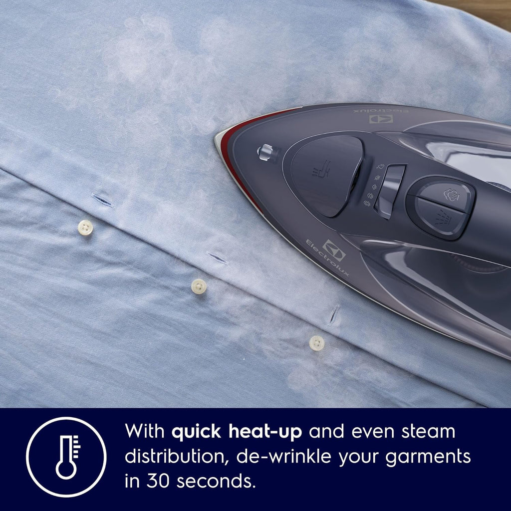 Electrolux UltimateCare 500 E6SI3 61NW Steam Iron 2400W Blue