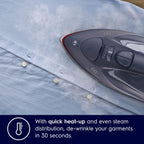Electrolux UltimateCare 500 E6SI3 61NW Steam Iron 2400W Blue