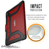 Urban Armor Gear UAG Metropolis Light Rugged Protection Case/Cover Designed for iPad Pro 12.9 (3rd Gen) - Magma