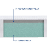 Sealy Memory Foam Mattress