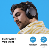 Sennheiser Momentum 4 Wireless Headphones