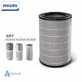 Philips S3 AC Integrated HEPA+ Air Filter