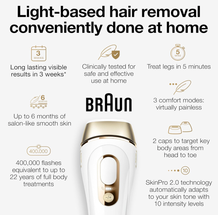 Braun Silk-Expert Pro 5 Hair Removal Device