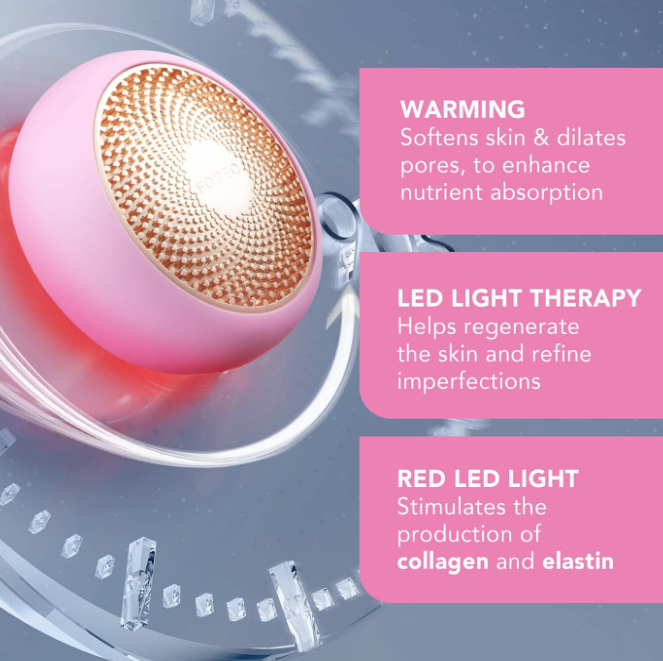 Foreo UFO Full Facial Device
