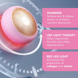 Foreo UFO Full Facial Device