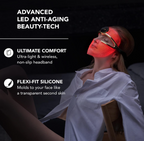 Foreo Anti Aging LED Face Mask