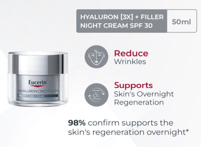 Eucerin Hyaluron Filler Anti-Aging Face Night Cream