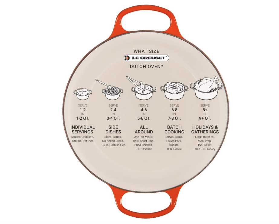 Le Creuset Cast Iron Round French Oven 26cm