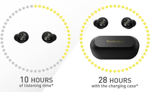 Technics EAH-AZ100E True Wireless Earbuds