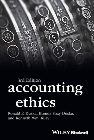 Accounting Ethics Main image