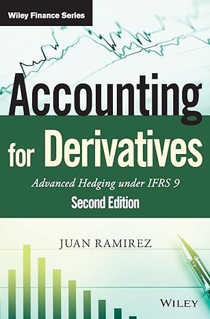Accounting For Derivatives: Advanced Hedging Under IFRS 9 Main image