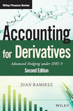 Accounting For Derivatives: Advanced Hedging Under IFRS 9