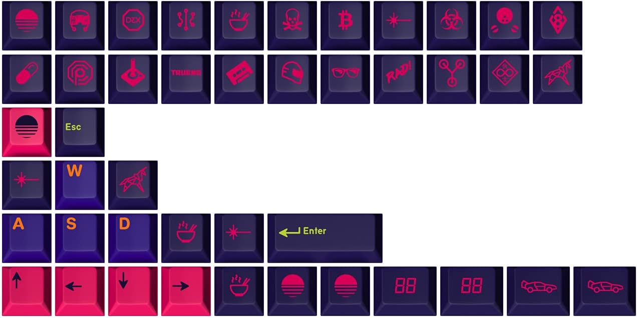 DROP + MiTo GMK Laser Custom Mechanical Keyboard Novelty Keycap Set  44-Keys Doubleshot ABS Cherry Profile Main image