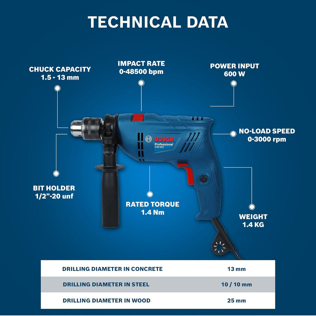Bosch Gsb 600 Corded Electric Impact Drill