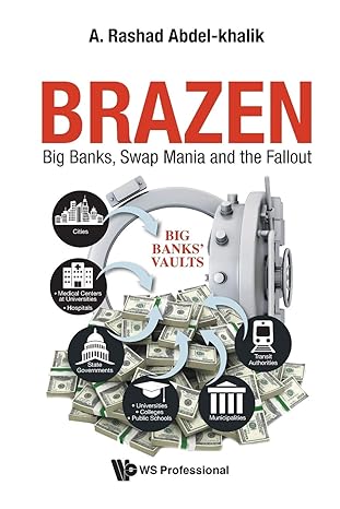 Brazen: Big Banks, Swap Mania And The Fallout Main image
