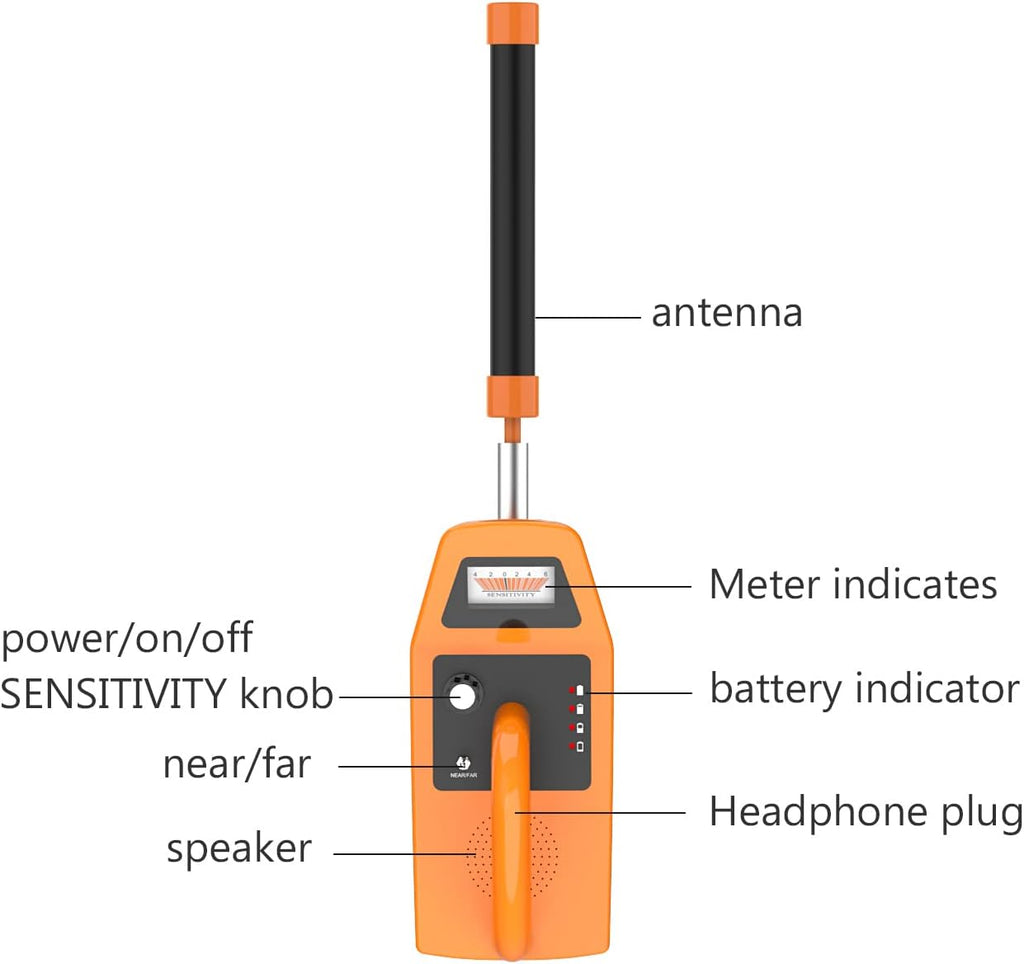 512hz Pipe Locator Receiver Underground