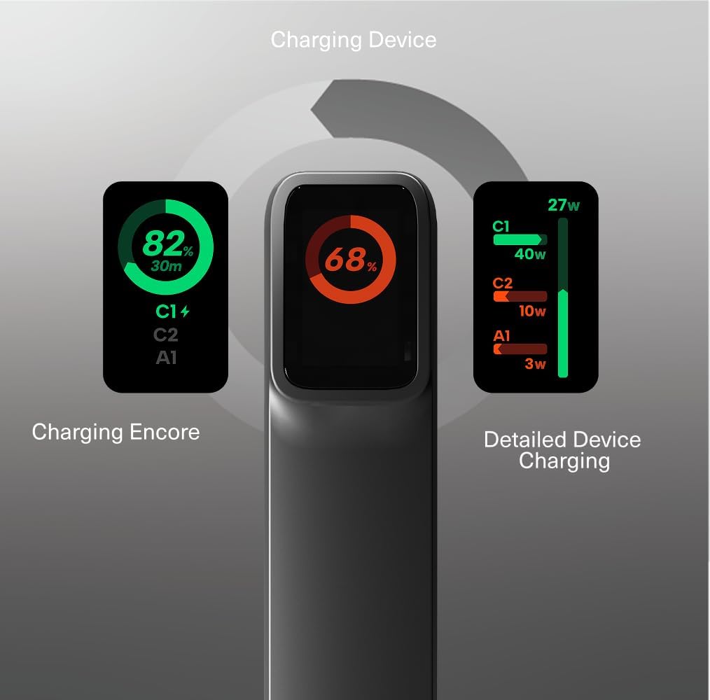 Cygnett ENCORE Power Bank 20,000mAh, 65W Fast Charging
