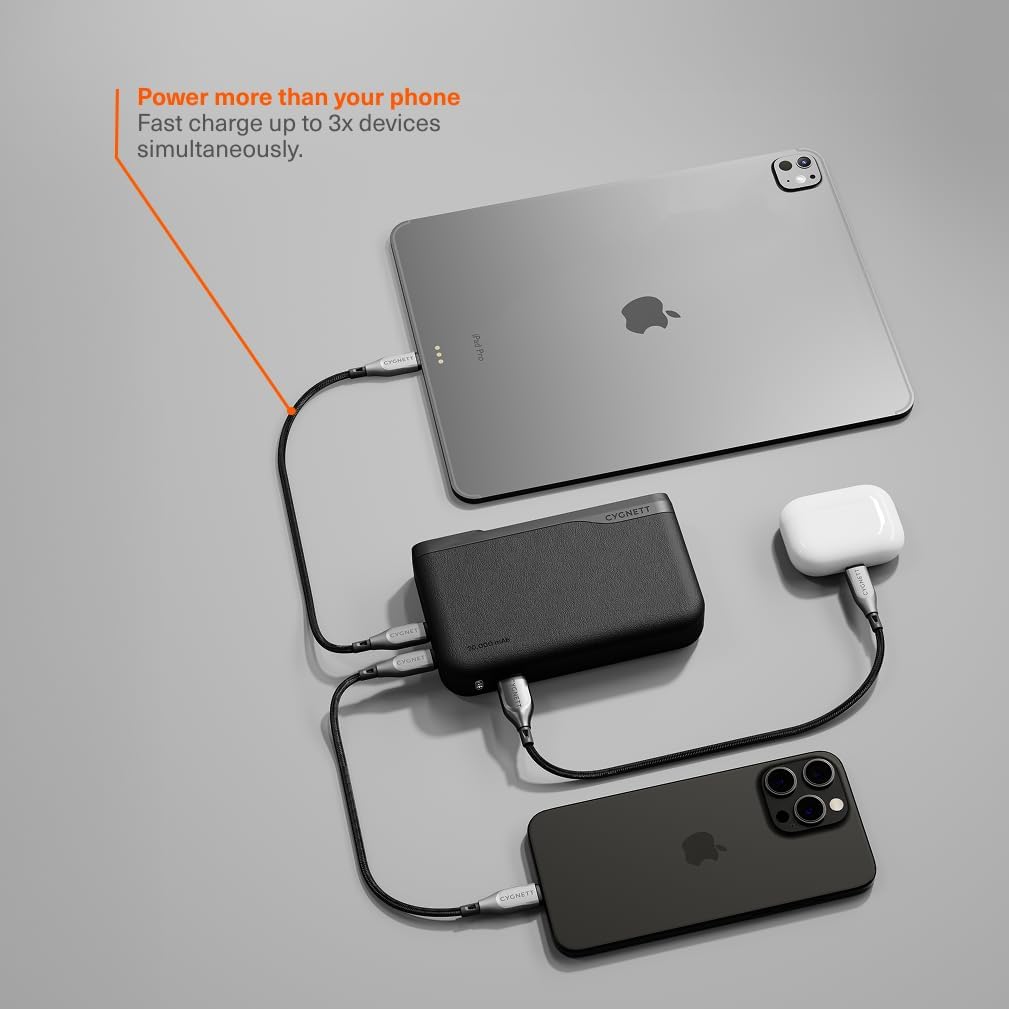 Cygnett ENCORE Power Bank 20,000mAh, 65W Fast Charging