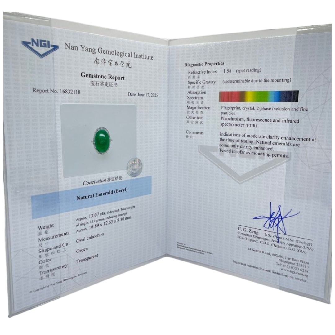 750 White Gold Natural Emerald & Diamond Ladies Ring w/Cert