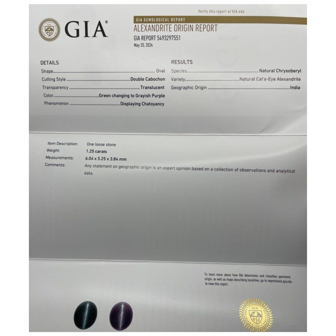 PT900 Natural Alexandrite Cat’s Eye & Diamond Ring with GIA Cert