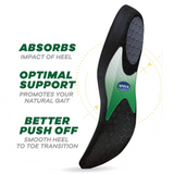 Dr. Scholl’s Performance Sized to Fit Running Insoles Men 8.5 - 9, Women 9.5 - 10