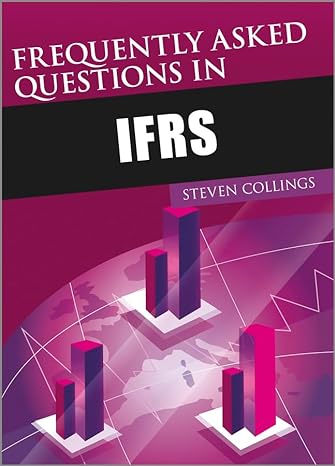 Frequently Asked Questions In IFRS Main image