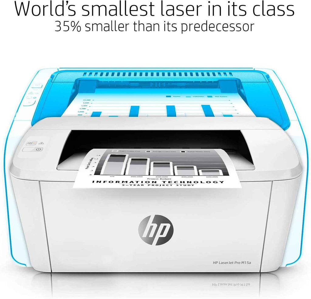 Hp Laserjet Pro M15a World's Smallest Black