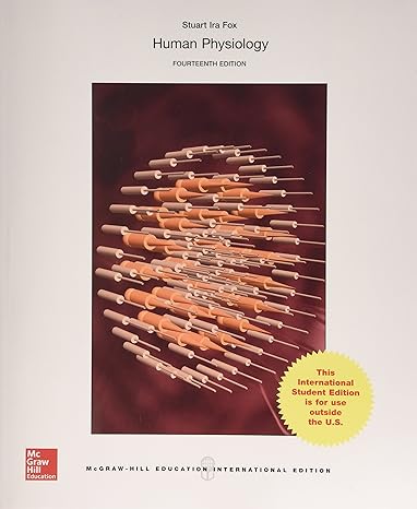 Human Physiology Main image