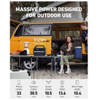 ANKER 535 PORTABLE POWER STATION