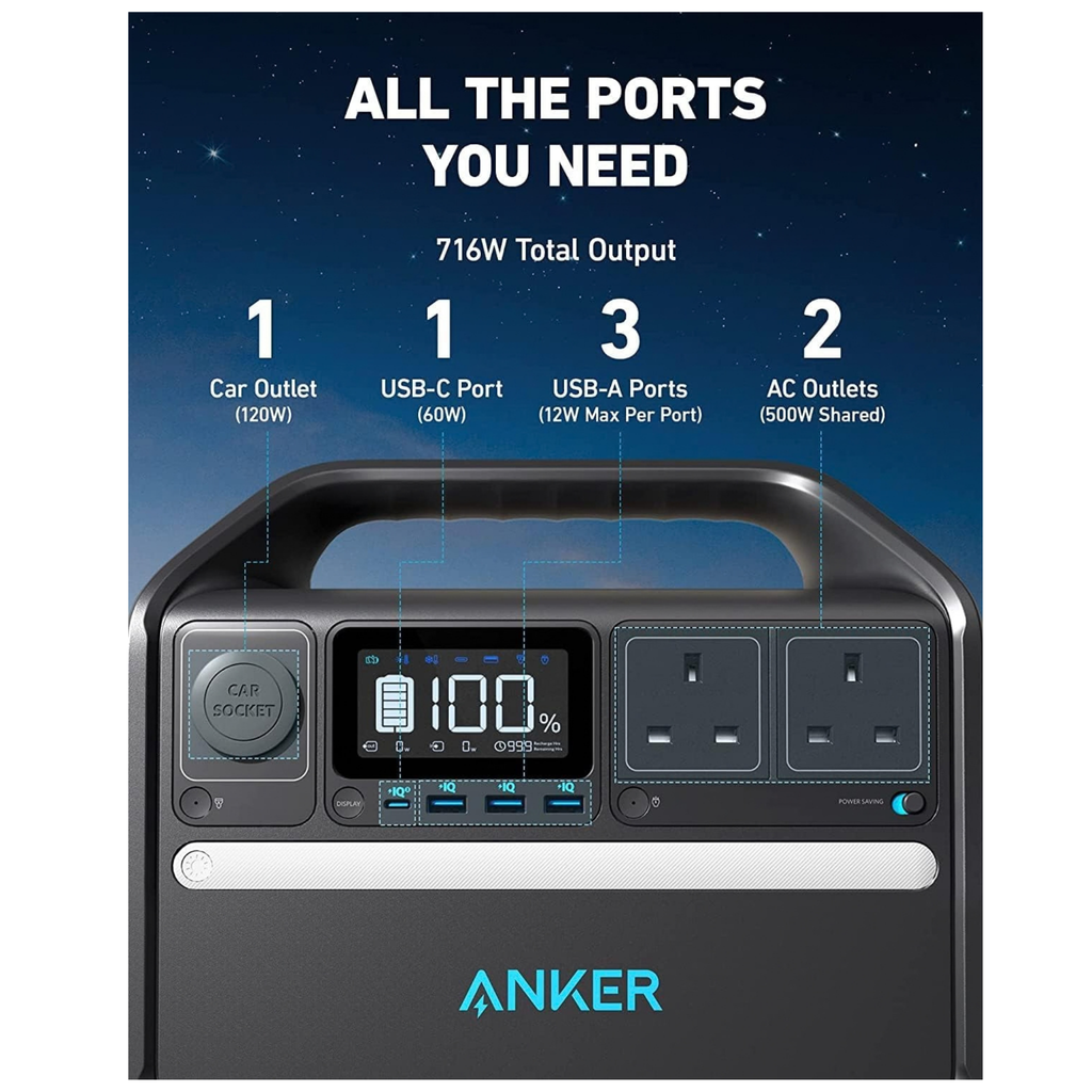 ANKER 535 PORTABLE POWER STATION