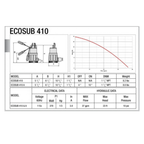 Ecosub Pump Ecosub 410 2220 gph