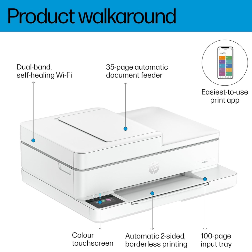 Hp Envy 6530e All in One Printer