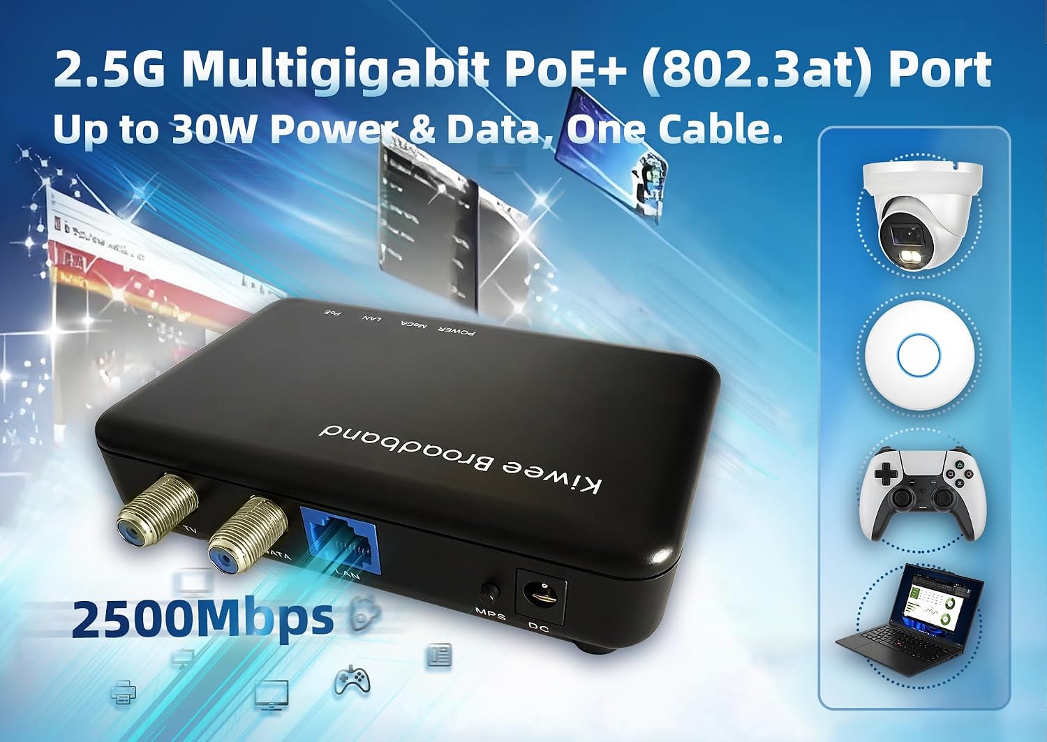 Kiwee Broadband MoCA 2.5 Adapter with Dual 2.5GbE