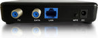 Kiwee Broadband MoCA 2.5 Adapter with Dual 2.5GbE