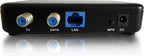 Kiwee Broadband MoCA 2.5 Adapter with Dual 2.5GbE