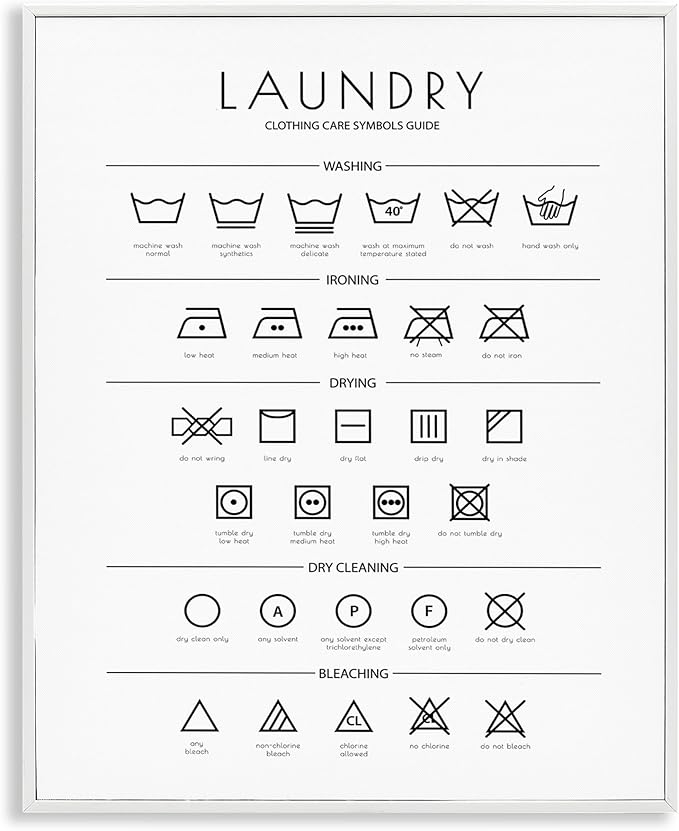 Stupell Industries Laundry Cleaning Symbols Minimal Design Framed Giclee Art Design by Martina Pavlova Secondary image