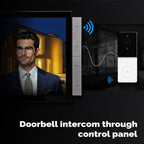 Moes Tuya 10.1 Inch Smart Home Central Control Panel