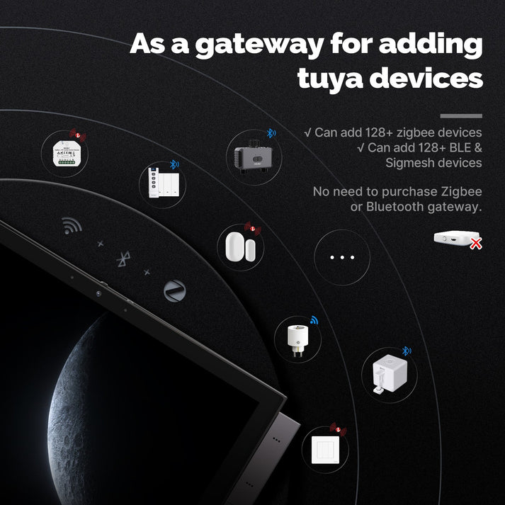 Moes Tuya 10.1 Inch Smart Home Central Control Panel