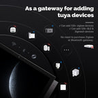 Moes Tuya 10.1 Inch Smart Home Central Control Panel