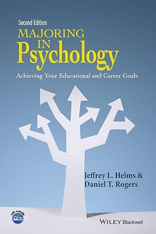 Majoring in Psychology: Achieving Your Educational And Career Goals Main image