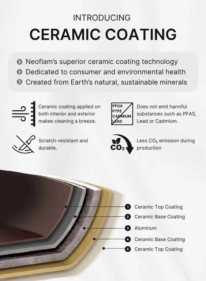 Neoflam Sherbet 20cm Frypan, Non-Stick Xtrema Ceramic Coating