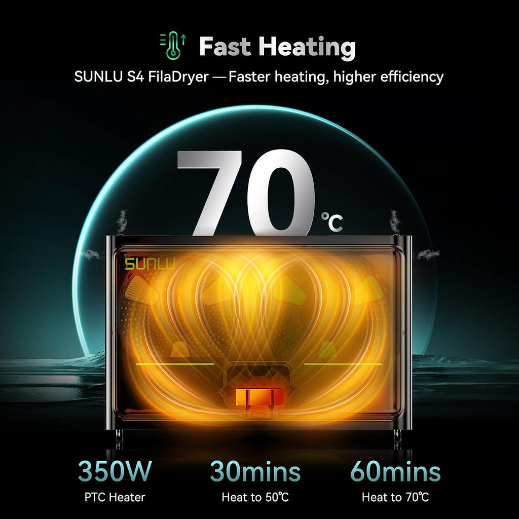 Sunlu Official Filament Dryer S4