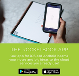 Rocketbook Beacons - Digitize Your Whiteboard - Reusable Stickers to Upload Your Whiteboard Notes to The Cloud (5 Pack), BEA-A4-K-5P