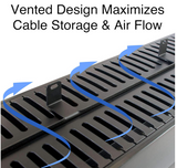 C2G Horizontal Cable Management Panel 2U 3.5in